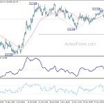 eurjpy20191209a1