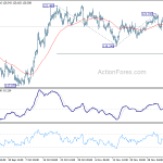 eurjpy20191210a1