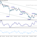 eurjpy20191210a2