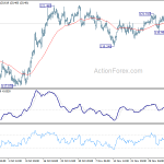 eurjpy20191211a1