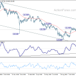 eurjpy20191211a2