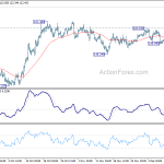 eurjpy20191213a1