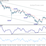 eurjpy20191213a2