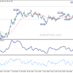 eurjpy20191216a1