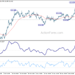 eurjpy20191218a1