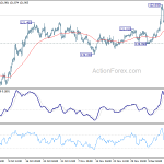 eurjpy20191219a1