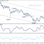 eurjpy20191219a2