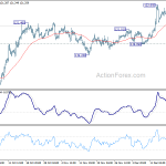 eurjpy20191223a1