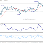 eurjpy20191227a1