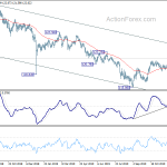 eurjpy20191227a2