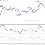 eurjpy20191230a1