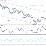 eurjpy20191230a2