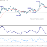 eurjpy20191231a1