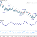 eurusd20191202a2