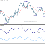 eurusd20191202b1