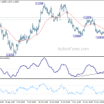 eurusd20191204a1