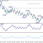 eurusd20191204a2