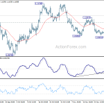 eurusd20191204b1