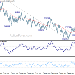 eurusd20191204b2