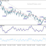 eurusd20191209a2