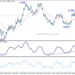 eurusd20191210a1