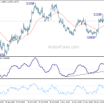 eurusd20191210b1