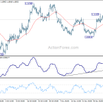 eurusd20191211a1