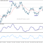 eurusd20191212b1