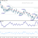 eurusd20191213a2