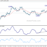 eurusd20191216a1