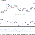 eurusd20191216b1