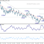 eurusd20191217a2