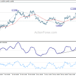 eurusd20191217b1