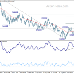 eurusd20191217b2