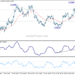 eurusd20191218a1