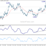 eurusd20191218b1