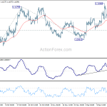 eurusd20191219b1