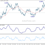 eurusd20191220a1