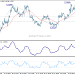 eurusd20191223a1