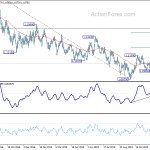 eurusd20191223a2