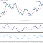 eurusd20191223b1