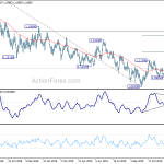 eurusd20191226a2