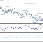 eurusd20191227a2