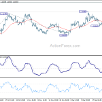 eurusd20191230a1