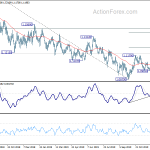 eurusd20191230b2