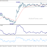 gbpjpy20191202a1