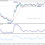 gbpjpy20191204a1