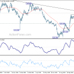 gbpjpy20191204b2