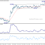 gbpjpy20191210a1