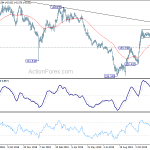 gbpjpy20191210a2